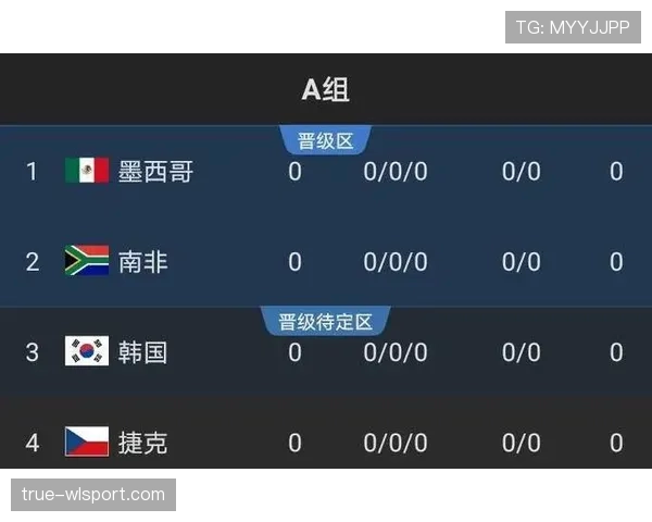 阿尔及利亚能否突围2026世界杯小组赛？赛程对手与出线前景分析